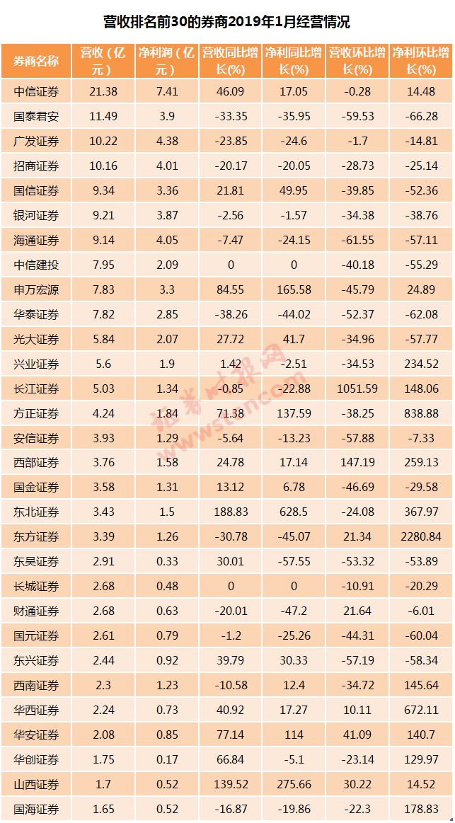 555525王中王四肖四码,实地分析数据设计_铂金版85.457