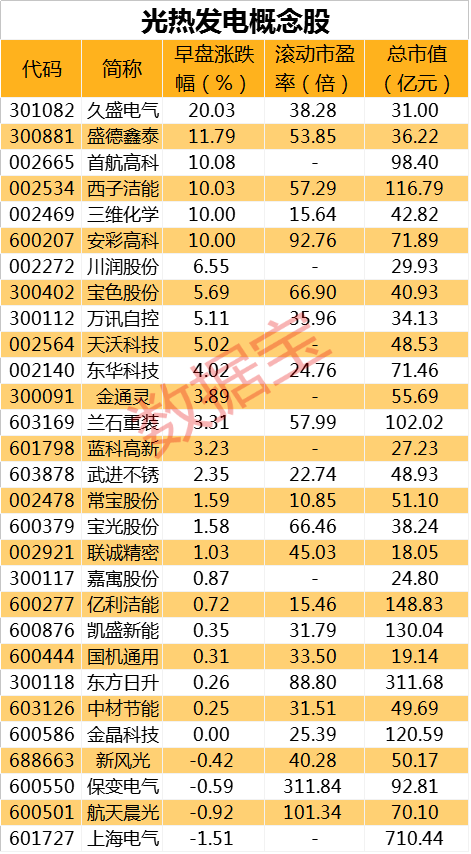 黎夕旧梦 第6页