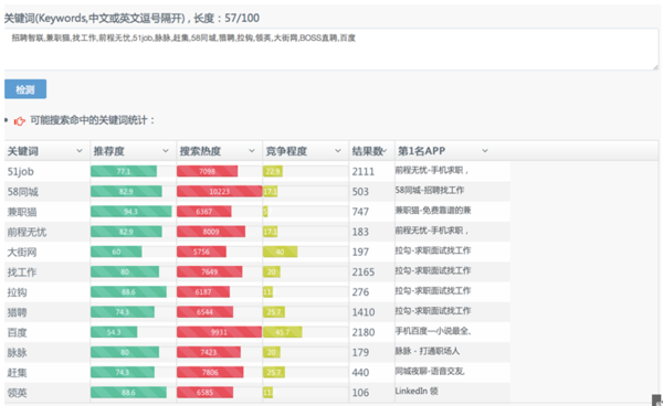 旧笑话 第5页