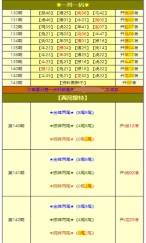 澳彩免费资料大全新奥,深入解析设计数据_精英版29.70