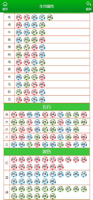 澳门一肖一码100%正确答案,数据解析导向设计_iShop39.541