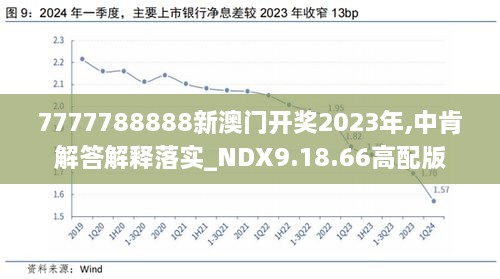 医疗行业投资 第881页