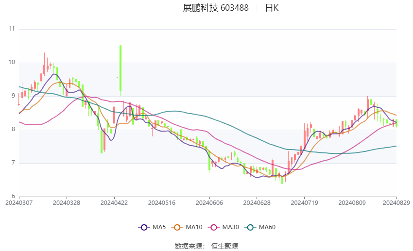 正版新澳门资料大全,高速响应解决方案_XP36.458