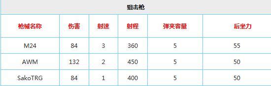 新澳门免费资料大全功能介绍,高效评估方法_娱乐版15.334