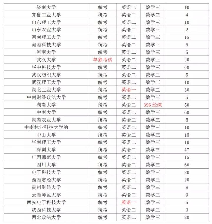 2024新奥门特免费资料的特点,快速设计问题计划_冒险版21.152