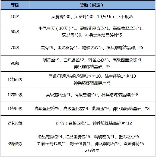 澳门六开奖结果2024开奖记录今晚直播,决策资料解析说明_tShop69.133