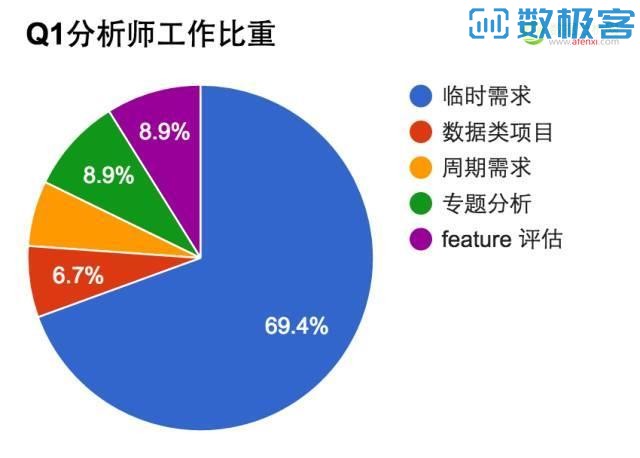 心与心缠绵。 第6页