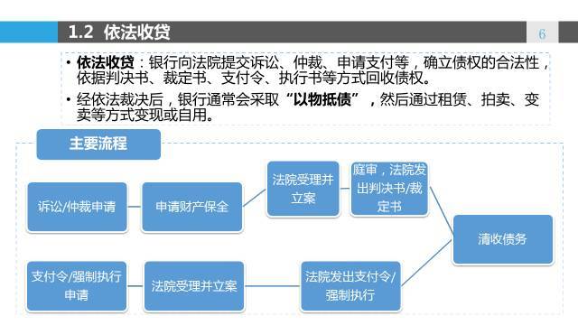 澳门4949最快开奖结果,标准化流程评估_钻石版79.786