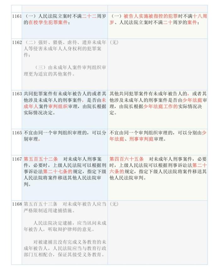 2024年新奥历史记录,准确资料解释落实_粉丝版335.372