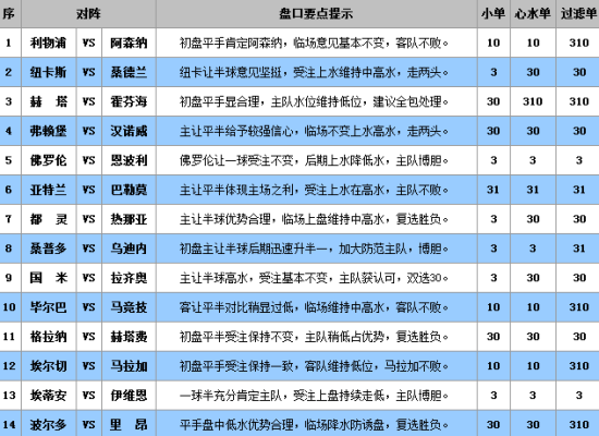 大红鹰三肖中特澳门,适用解析计划方案_Executive24.473