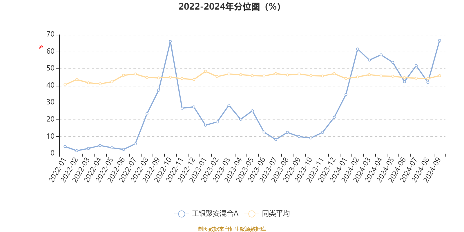 2024年黄大仙三肖三码,最新热门解答落实_豪华版3.287