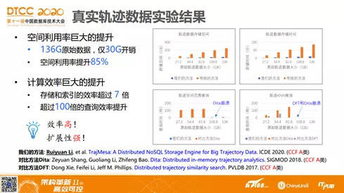 新澳历史开奖记录查询结果,涵盖了广泛的解释落实方法_网红版28.282