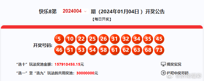 777777788888888最快开奖,快速方案执行_Advance28.519