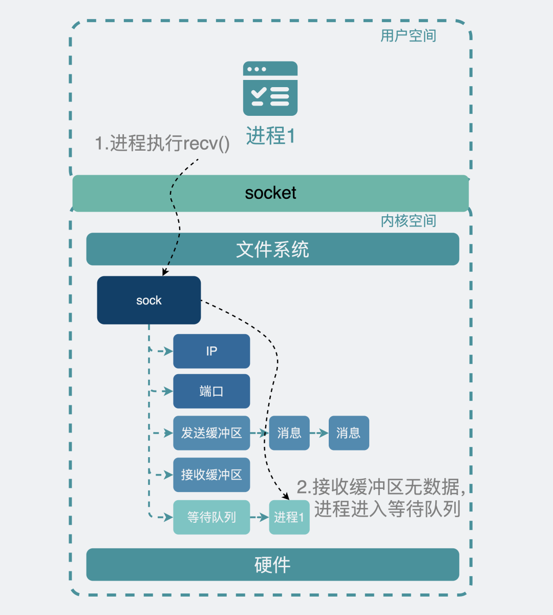 4777777香港今晚开什么,标准化程序评估_Elite26.624