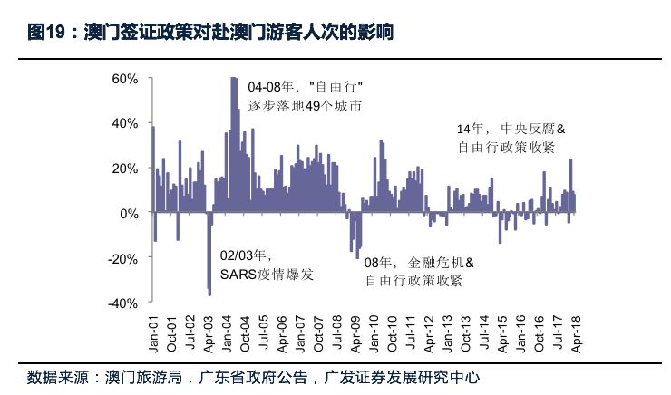 新澳门历史所有记录大全,全局性策略实施协调_工具版54.100