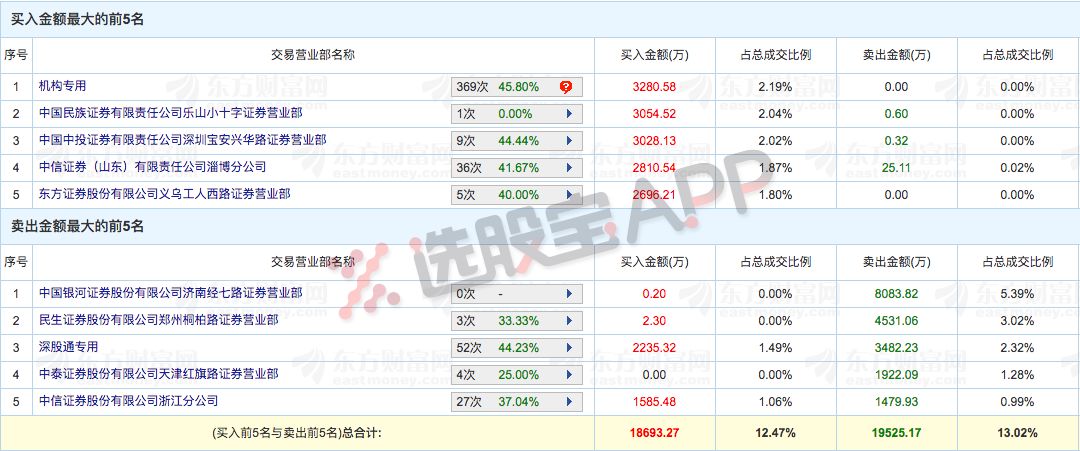 天天开澳门天天开奖历史记录,深层设计解析策略_3K71.908