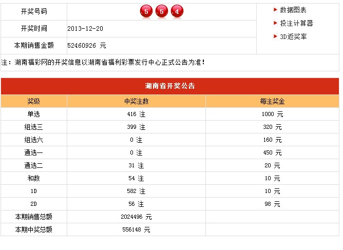 oヤ伪你变乖 第4页