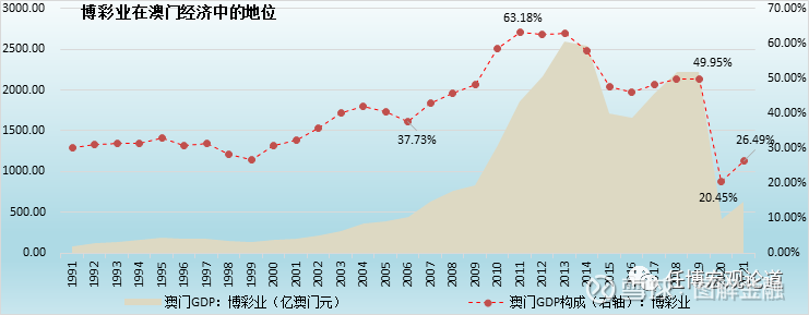 澳门一肖一码一特中今晚,深度策略应用数据_C版85.444