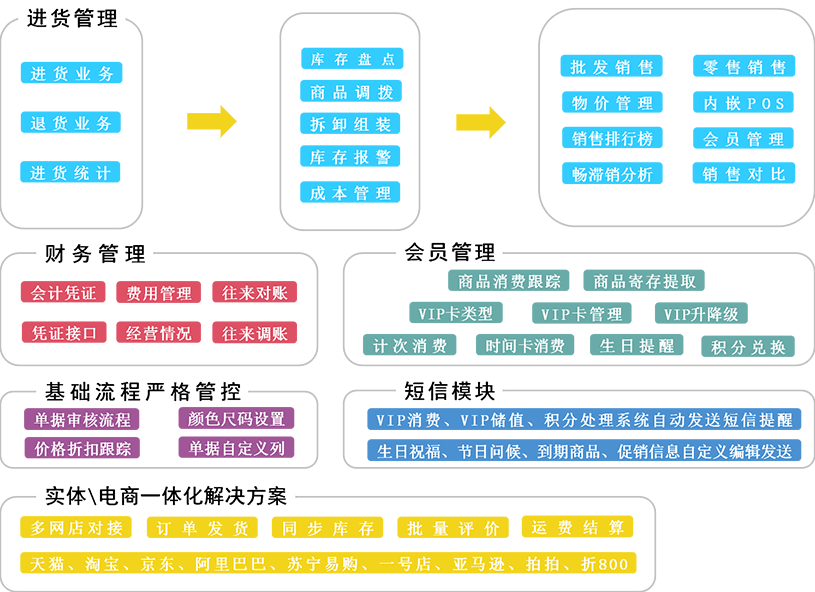 7777788888管家婆老家,决策资料解释落实_至尊版41.463