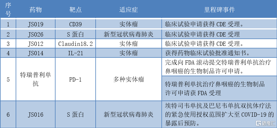 2024新澳最准最快资料,可靠评估解析_MR46.732