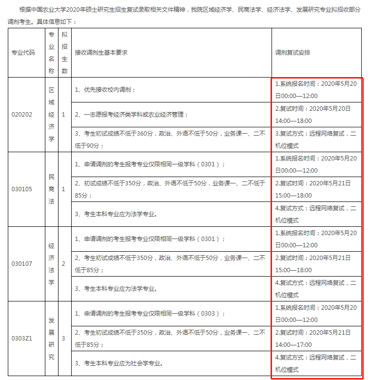 远方的星光 第5页