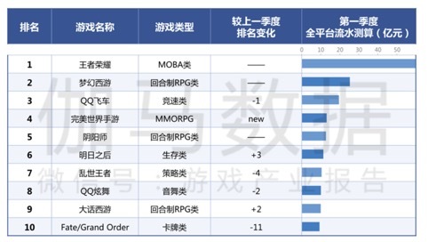 2024新澳门免费资料,实地执行数据分析_精英版50.340