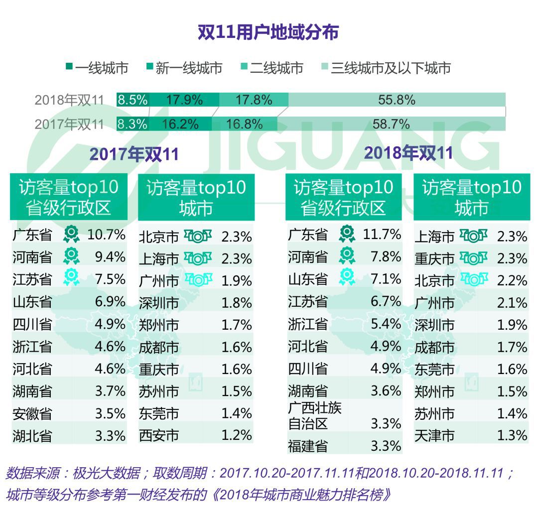 新奥门期期免费资料,真实数据解释定义_钻石版77.768