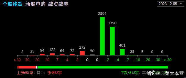 管家婆的资料一肖中特,实地考察数据策略_Kindle98.50