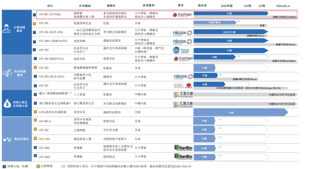 2024年新奥天天精准资料大全,高度协调策略执行_复刻款31.337