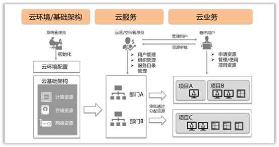 香港三期内必开一期,快速设计响应计划_理财版48.128