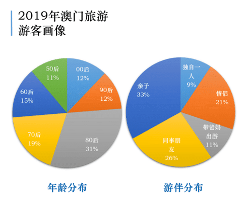 澳门免费公开资料最准的资料,资源实施策略_超值版16.510