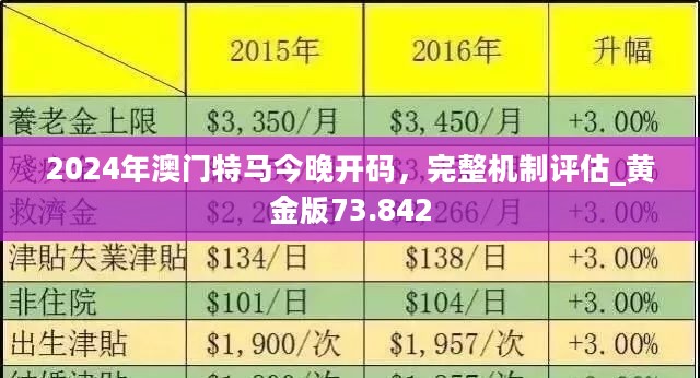 澳门正版资料免费大全2021年m,现状解答解释落实_Harmony50.975