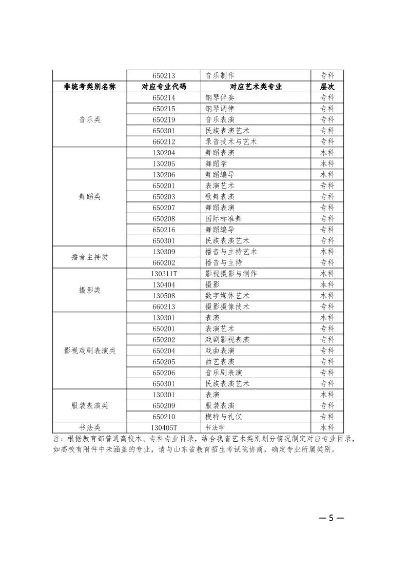 2024年12月 第308页