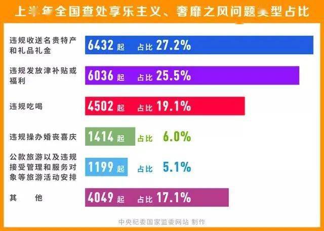 2024新澳门天天开奖免费资料大全最新,精细解答解释定义_Z12.58