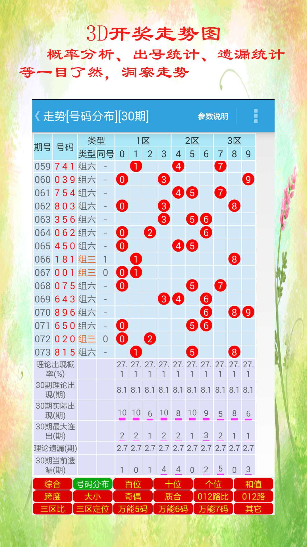 2024年新澳门天天彩免费大全,精细方案实施_Premium66.534