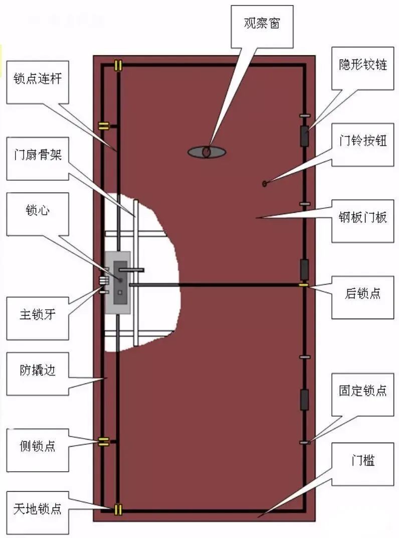 新门内部资料精准大全,科学基础解析说明_视频版79.327