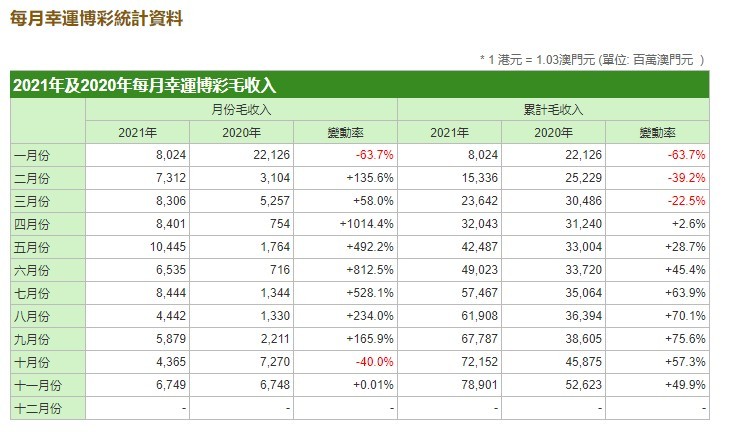 澳门花仙子官网,收益成语分析落实_旗舰款55.930