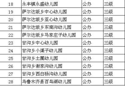 2024全年資料免費,适用实施策略_特供版81.448