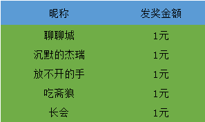 澳门资料大全正版资料2024年免费脑筋急转弯,实地分析数据计划_Phablet17.497