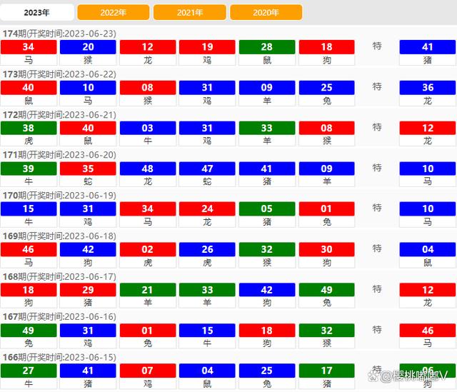 2024澳门特马今晚开奖138期_准确资,确保成语解释落实的问题_win305.210