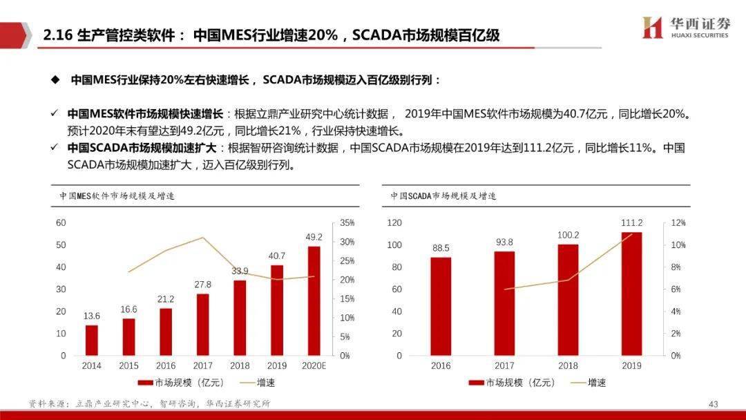 澳门六开奖结果2024开奖记录今晚直播视频,数据支持策略解析_macOS85.101