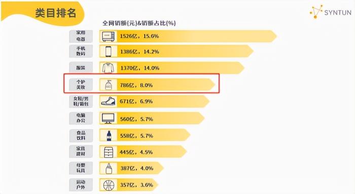 澳门今晚必开一肖,专业数据解释定义_PalmOS79.295