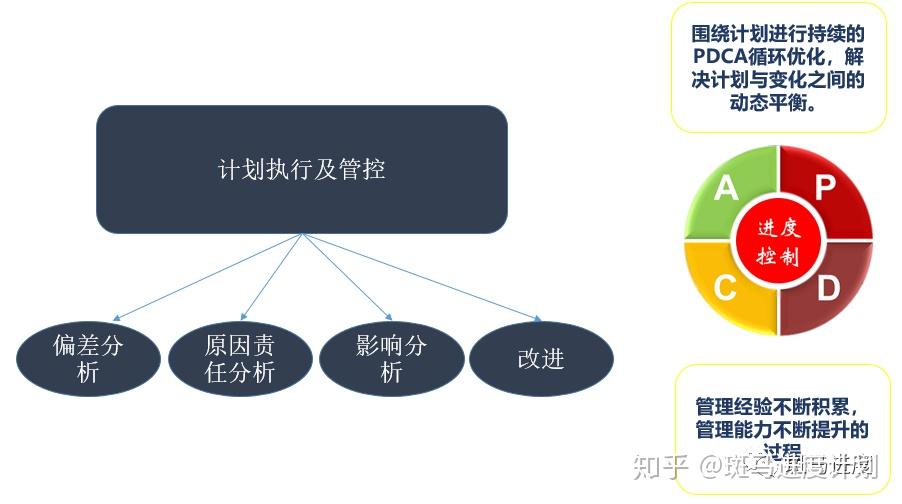 59631.cσm查询资科 资科,持久性方案解析_W85.265