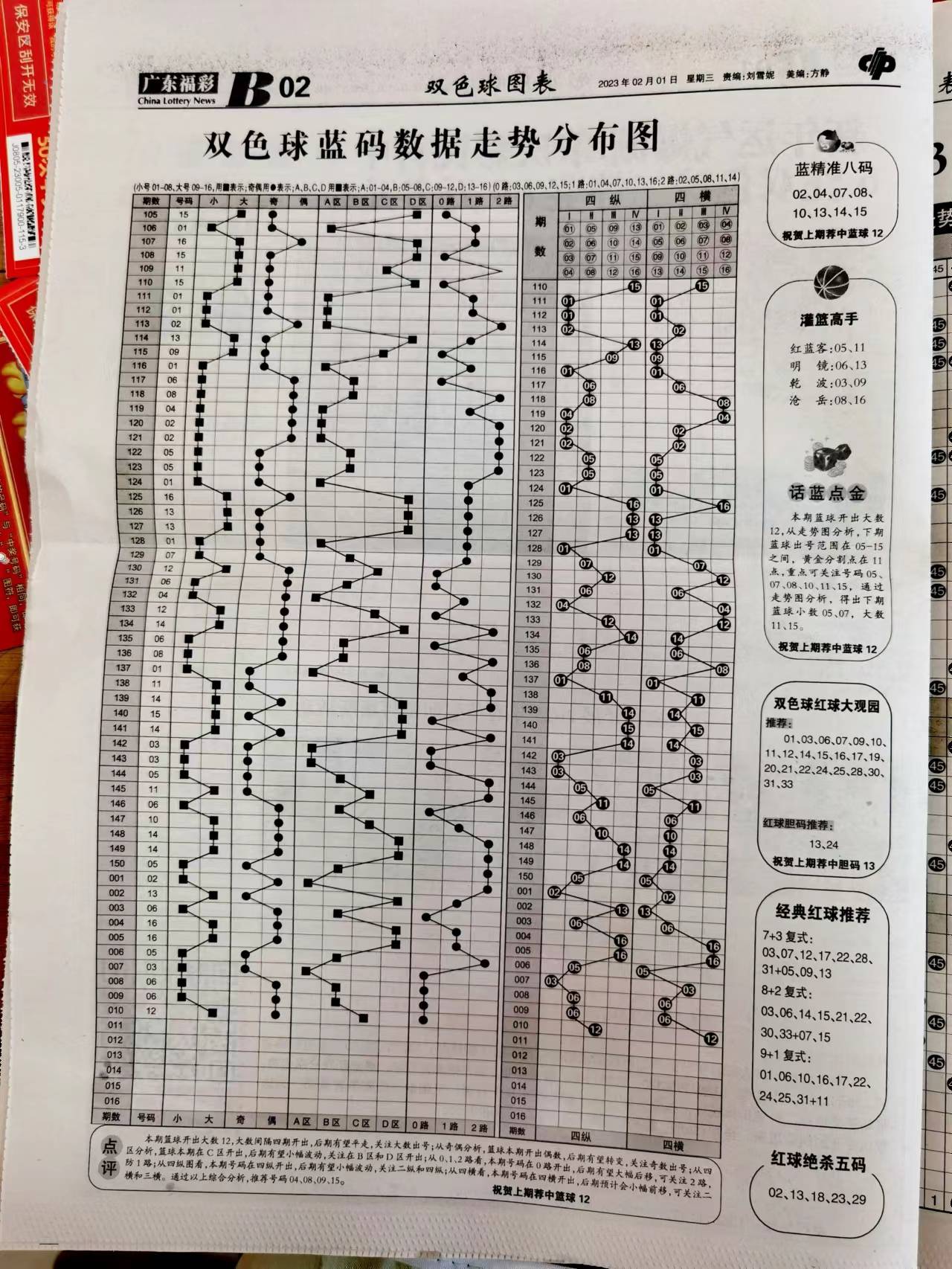 新澳天天开奖资料大全最新100期,正确解答落实_X版54.87