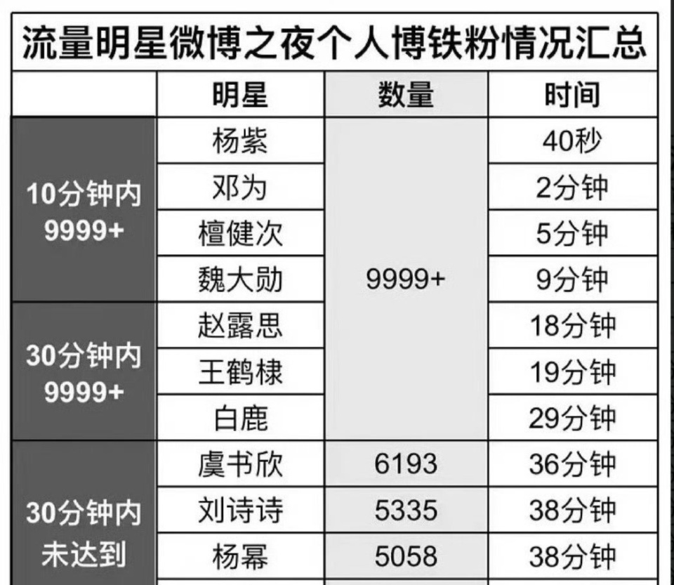 三肖三期必出三肖三码微博,广泛的解释落实支持计划_Advance75.720