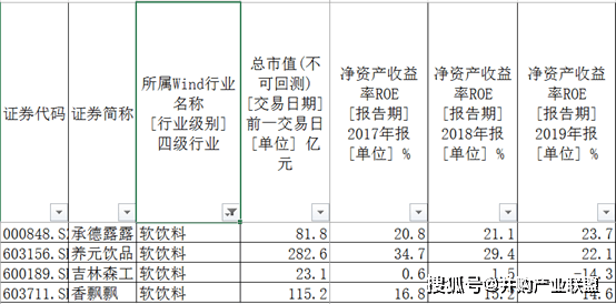 澳门特马今期开奖结果2024年记录,前沿研究解释定义_尊贵版92.885