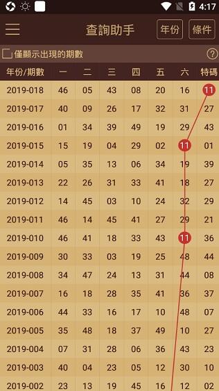 澳门王中王100%的资料2024年,绝对经典解释落实_娱乐版305.210