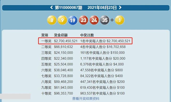 新澳今晚上9点30开奖结果,深层数据执行设计_复刻版96.395