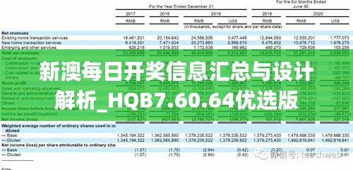 新澳大众网免费资料网,仿真方案实现_nShop64.267