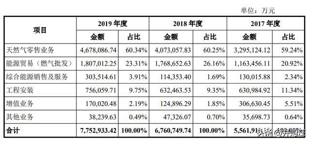 2024新奥门免费资料,资源策略实施_高级版94.330